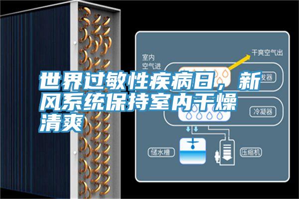 世界過敏性疾病日,新風系統保持室內干燥清爽
