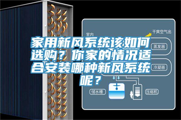 家用新風系統該如何選購？你家的情況適合安裝哪種新風系統呢？